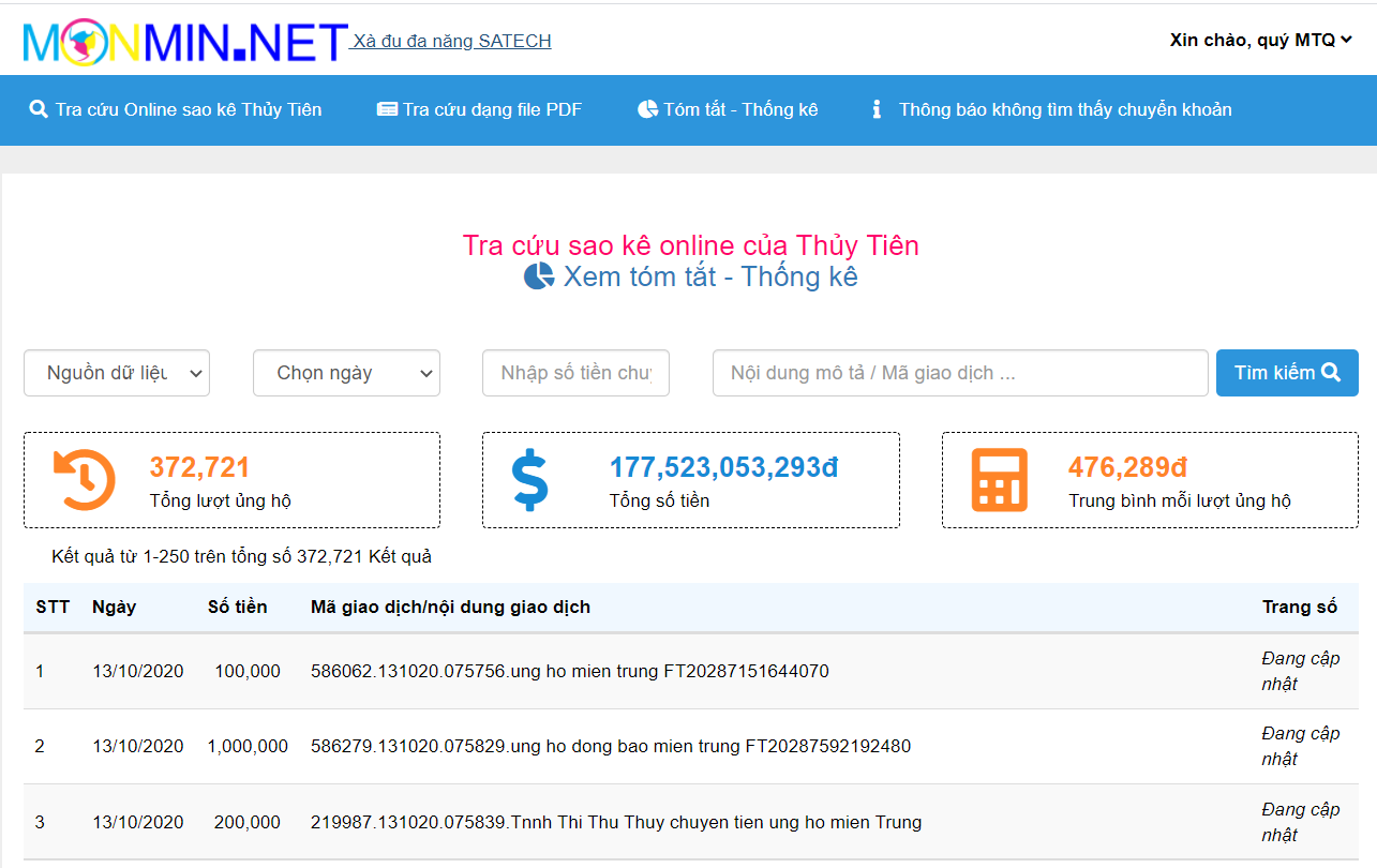 Excel sao kê Thủy Tiên